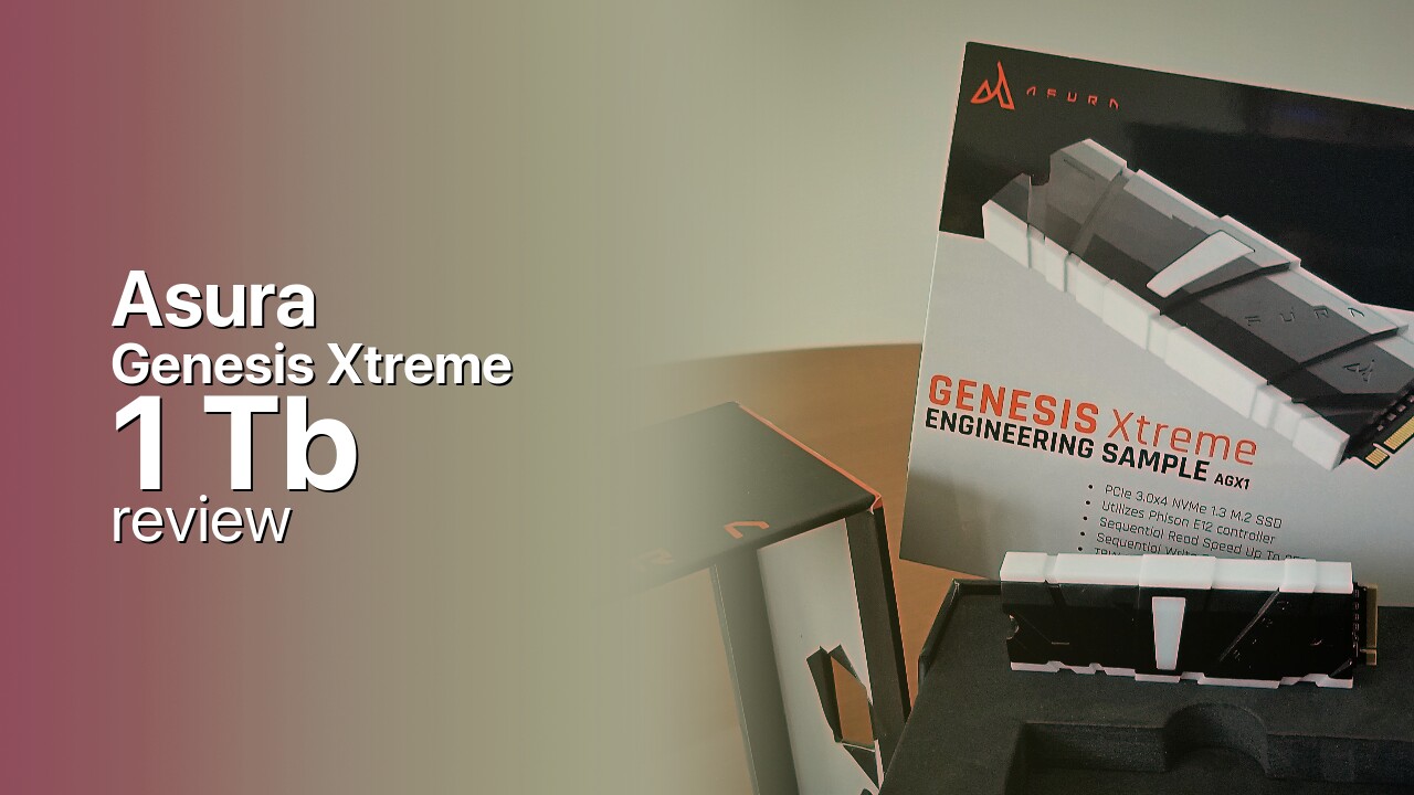 Asura Genesis Xtreme 1Tb NVMe SSD specs