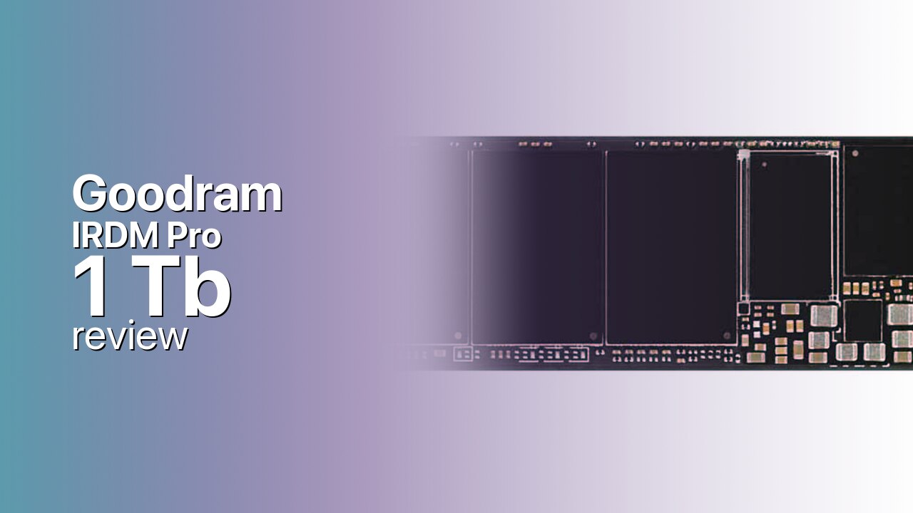 Goodram IRDM Pro 1Tb NVMe SSD specifications