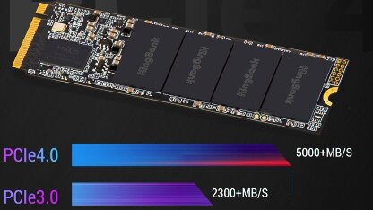  SSD Review