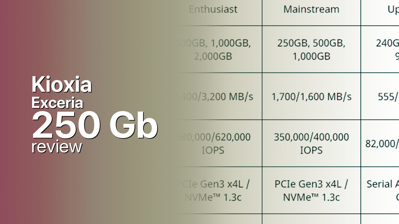 Kioxia Exceria 250Gb NVMe SSD tech review