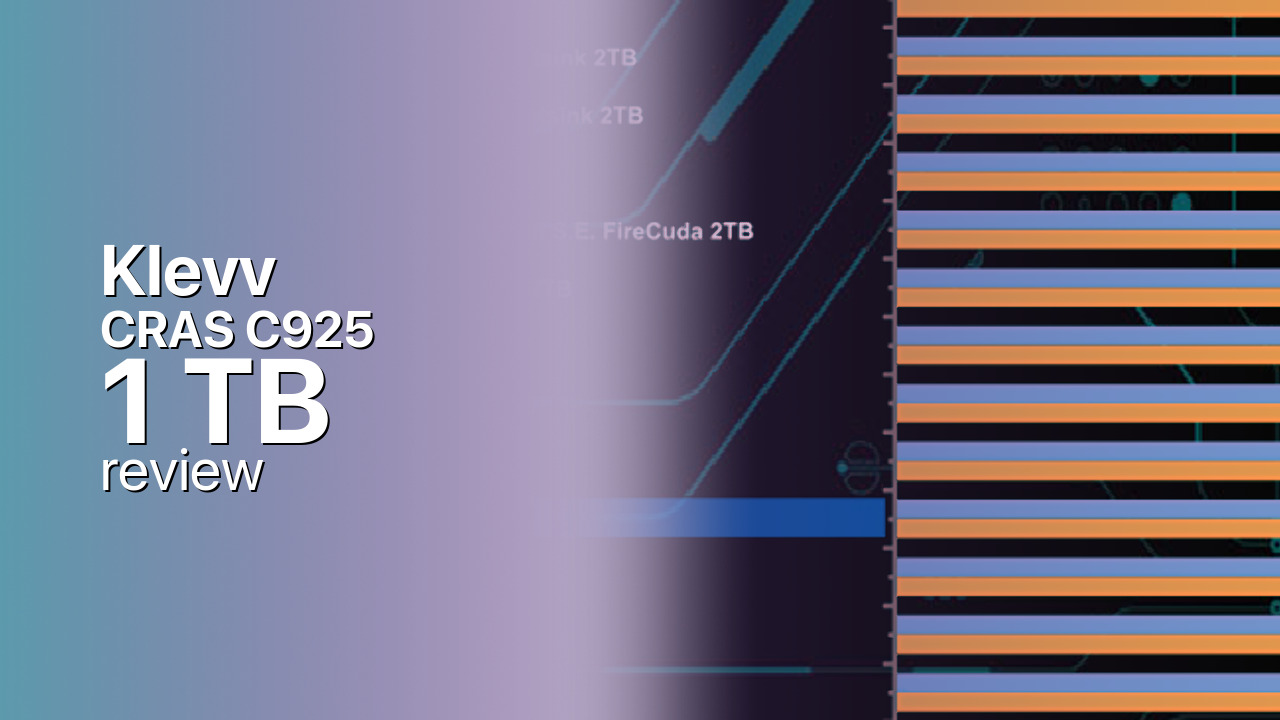 Klevv CRAS C925 1TB SSD technical specifications