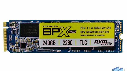 BPX Pro SSD Review