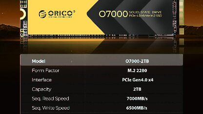  SSD Review