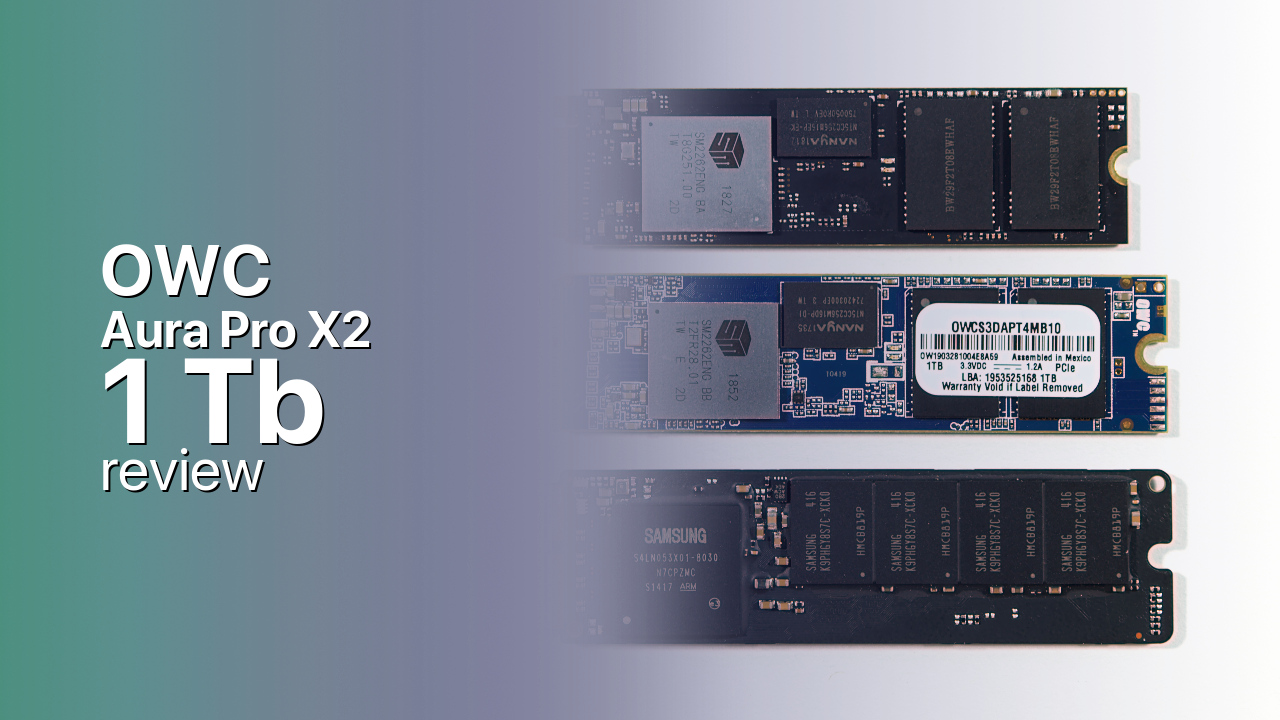 OWC Aura Pro X2 1Tb SSD detailed specs