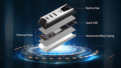  SSD Review