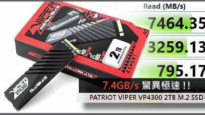 Patriot Viper VP4300 Review