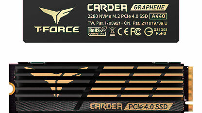Team Force Cardea Ceramic A440 Review