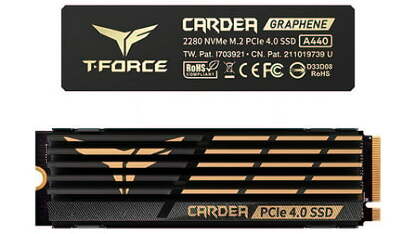  SSD Review