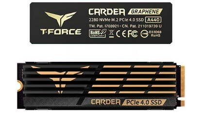  SSD Review