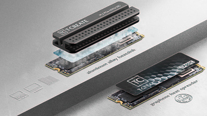 Team Group Classic H514 2 Review